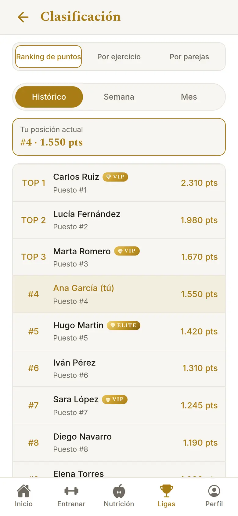 Clasificación en la app: ranking de puntos histórico, de la semana y del mes